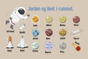 Solsystemet - Jorden og livet i rummet
