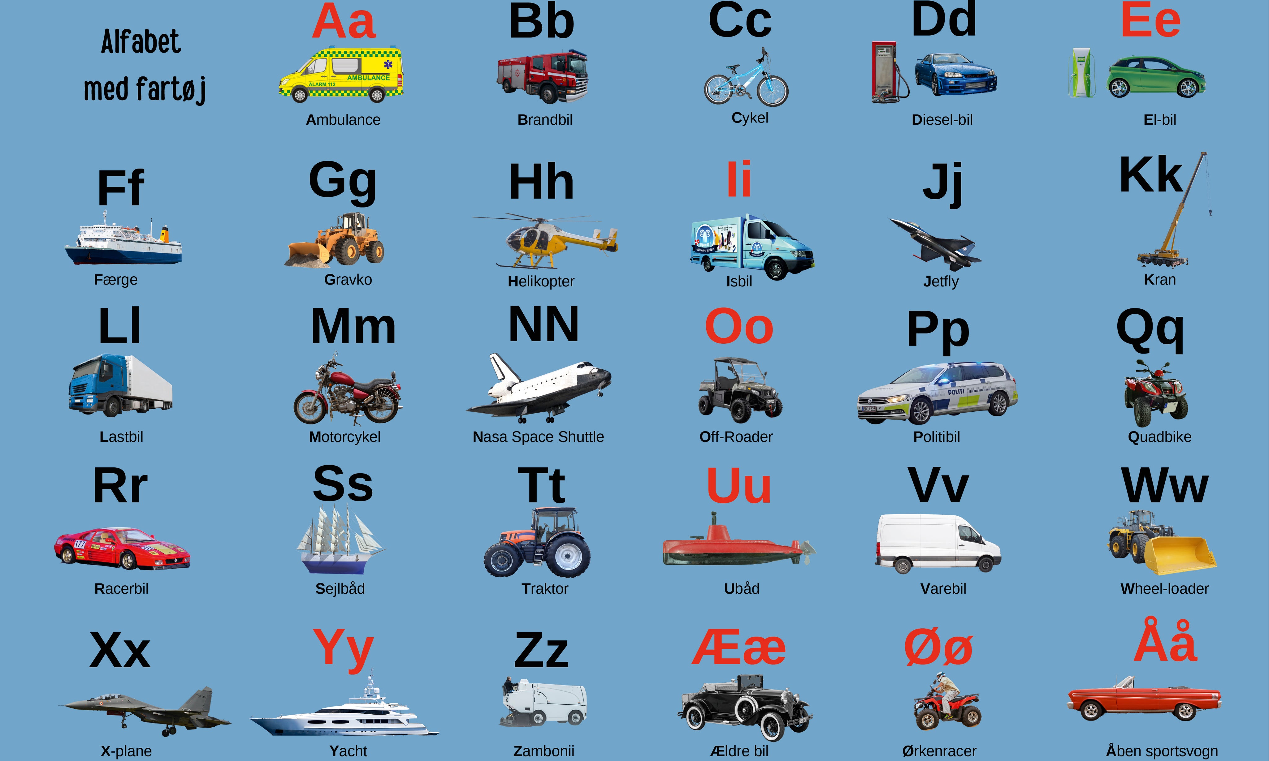 Alfabetmedfartoj-150x100cm.jpg
