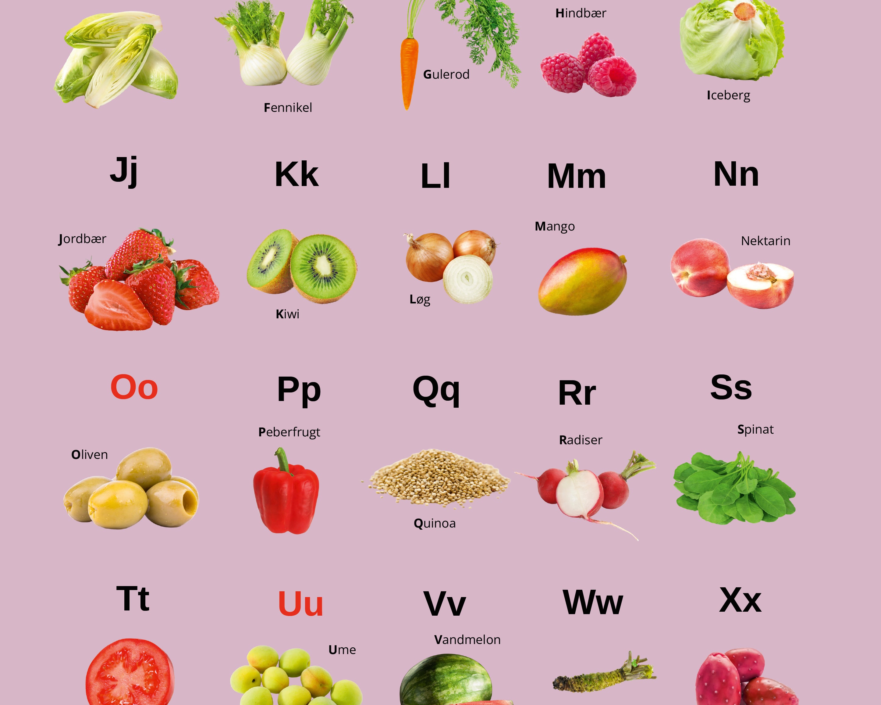 Alfabetmedfrugtoggront-100x150cm.jpg