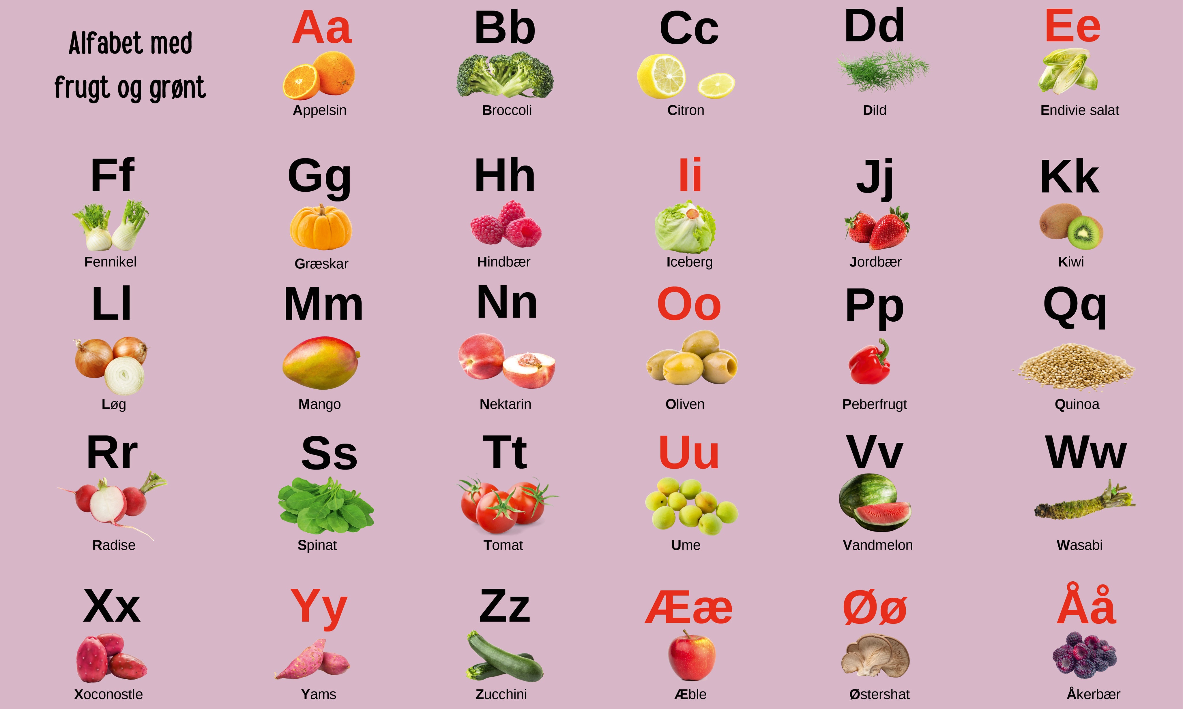 Alfabetmedfrugtoggront-150x100cm.jpg