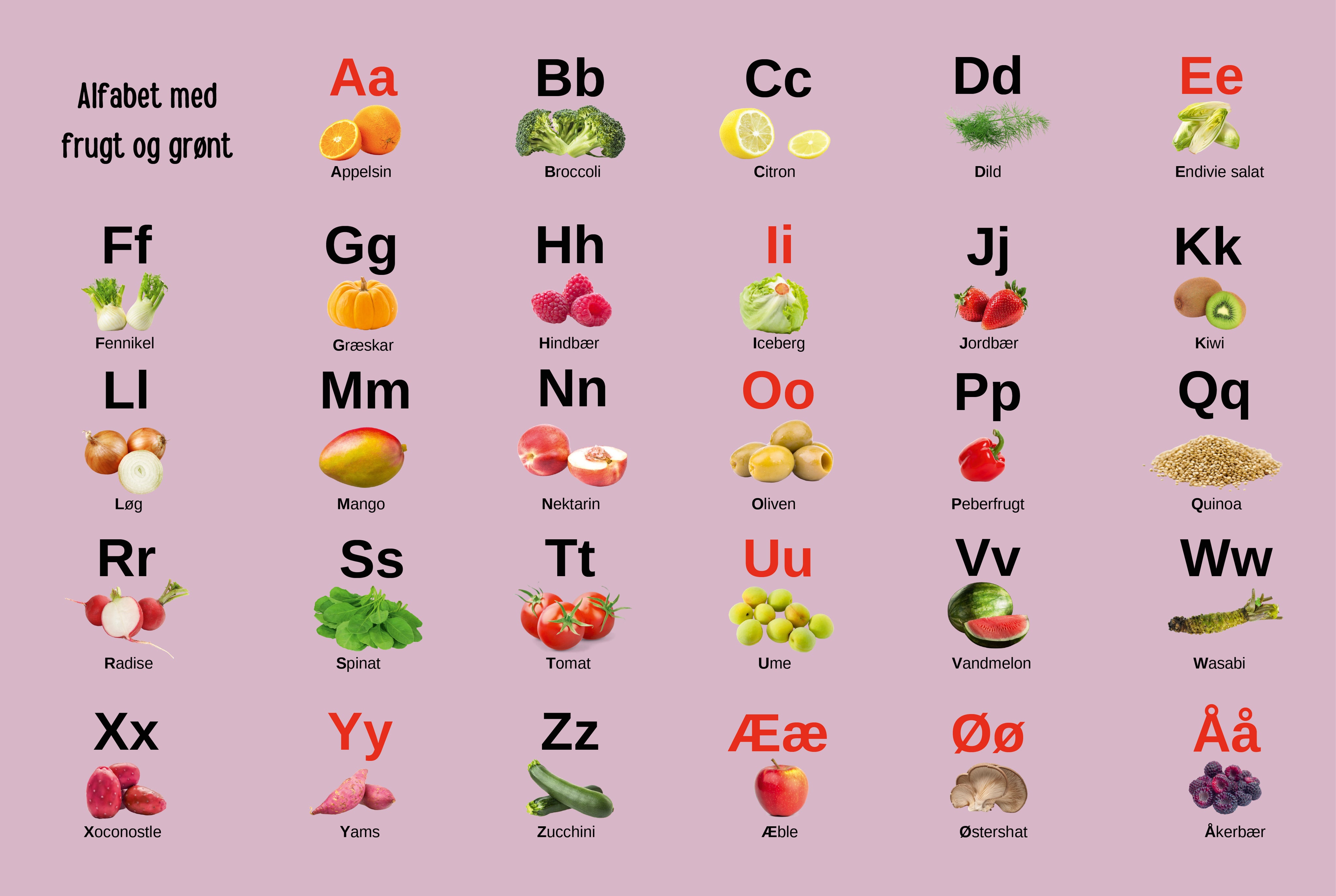 Alfabetmedfrugtoggront-150x100cm.jpg
