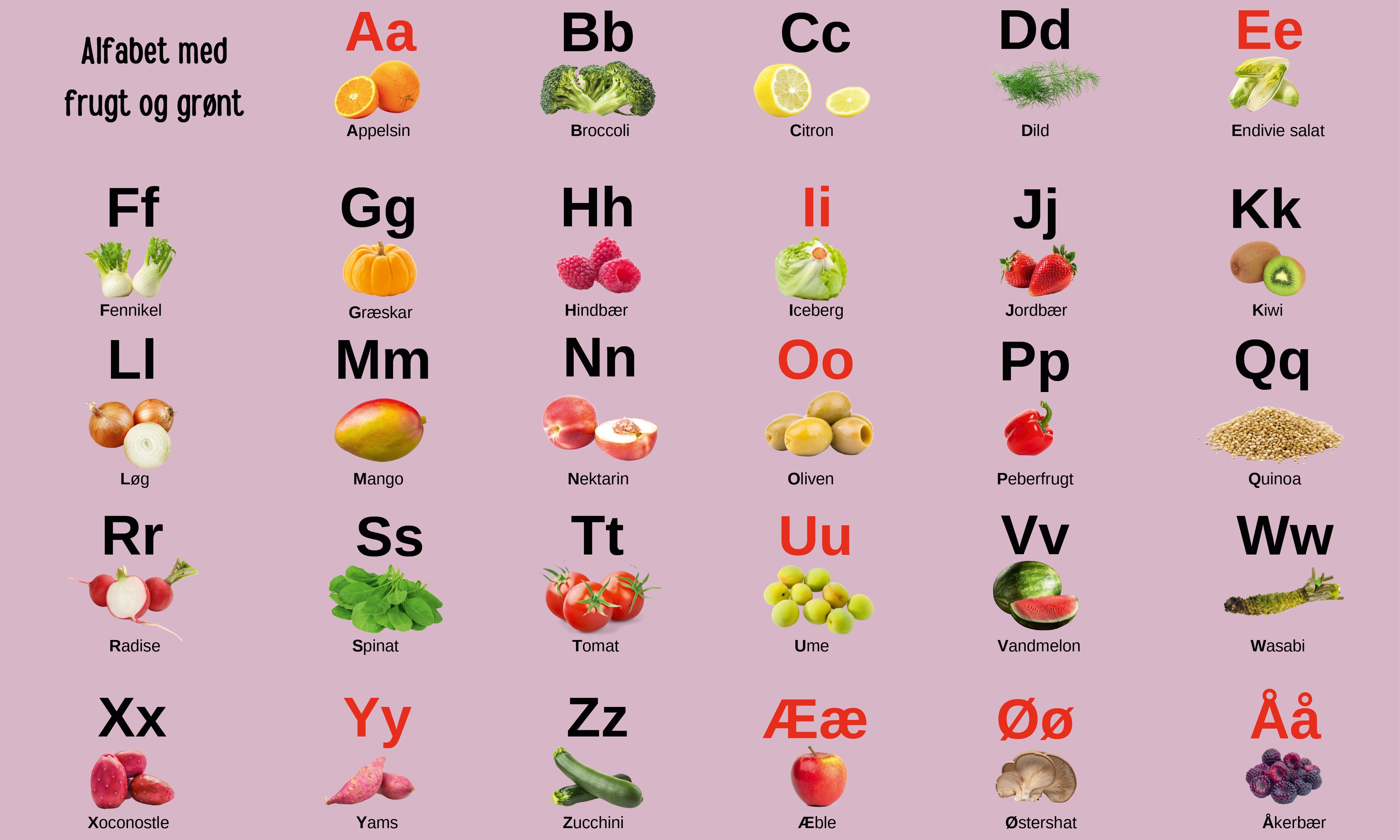 Alfabetmedfrugtoggront-150x100cm_957d6528-f4d0-4d68-b867-4ec783056ef0.jpg