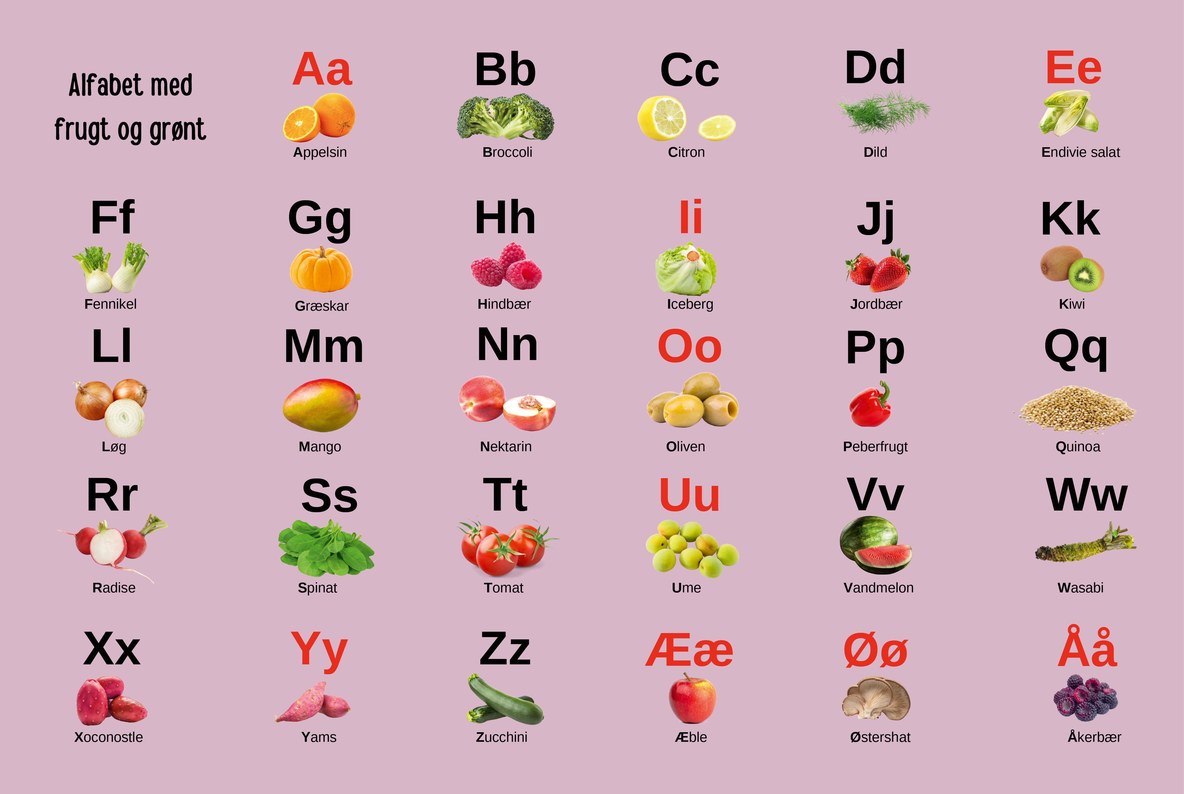 Alfabetmedfrugtoggront-150x100cm_957d6528-f4d0-4d68-b867-4ec783056ef0.jpg