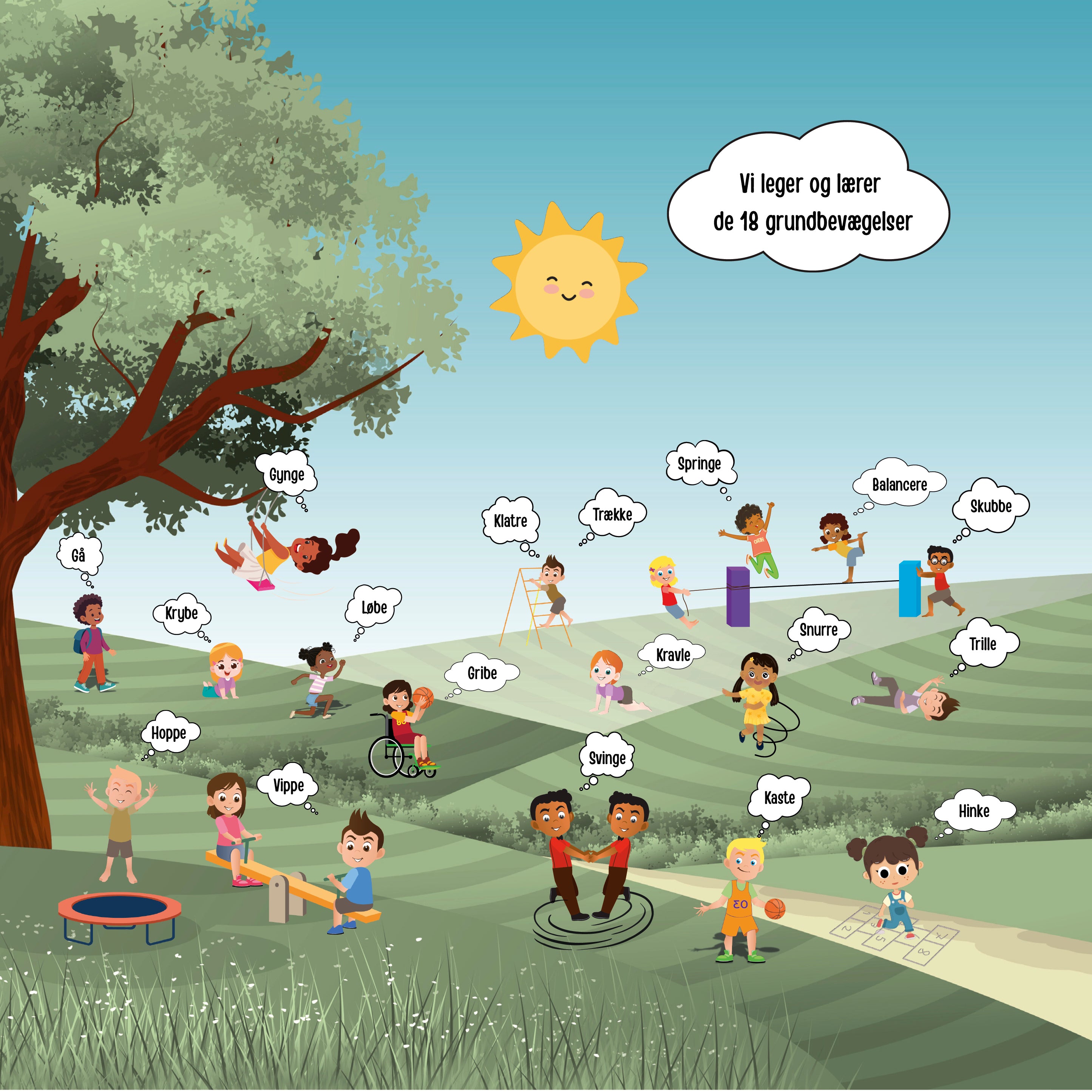 De 18 grundbevægelser