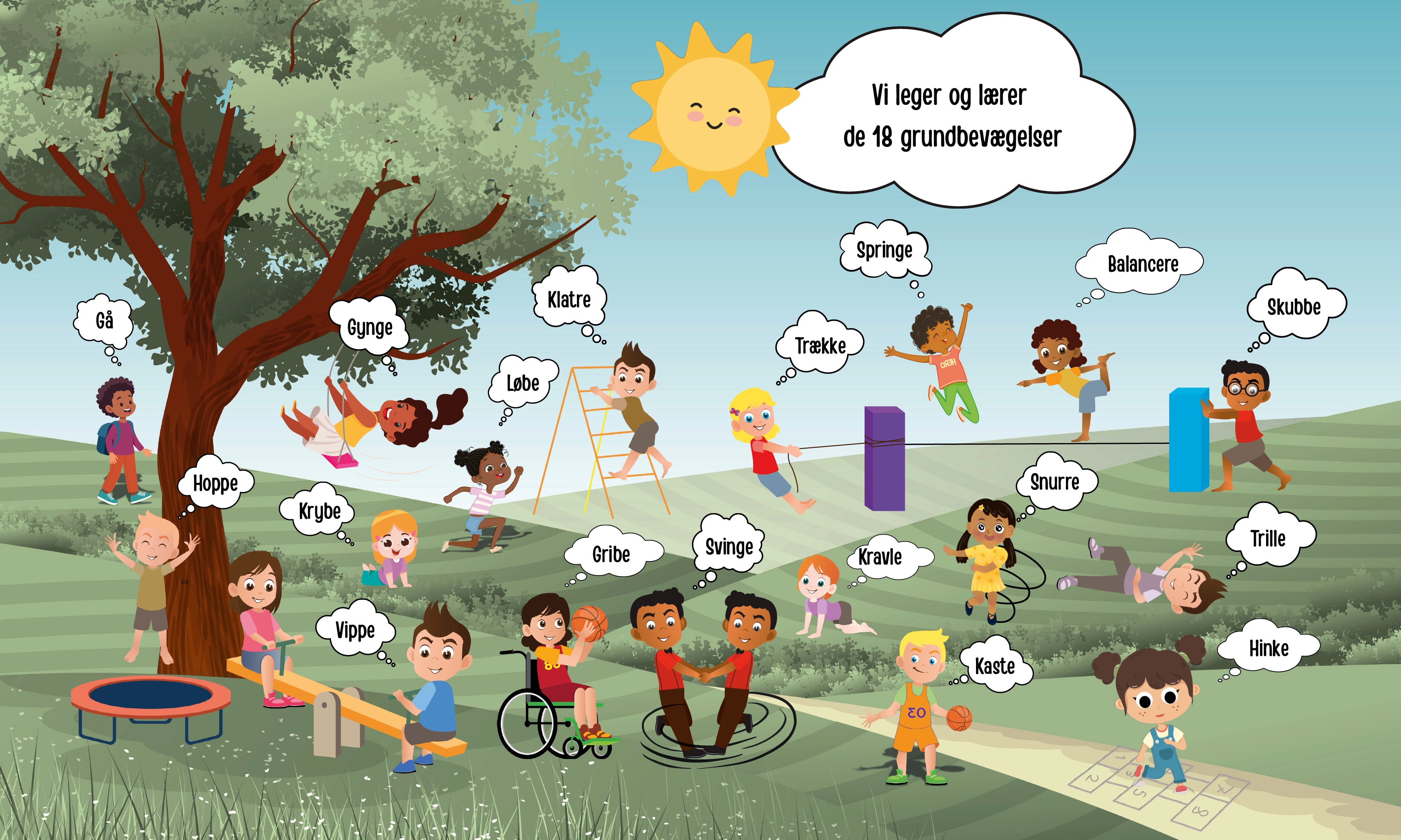 De18grundbevaegelser-120x80cm.jpg