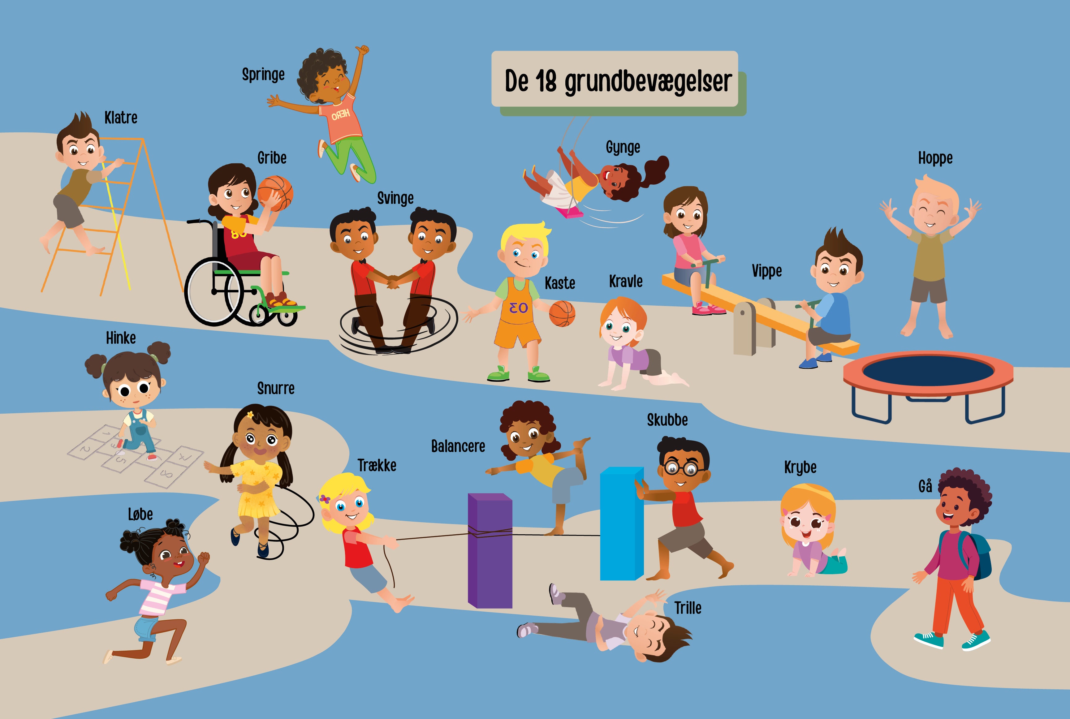 De18grundbevaegelser-Vandret-120x80cm.jpg