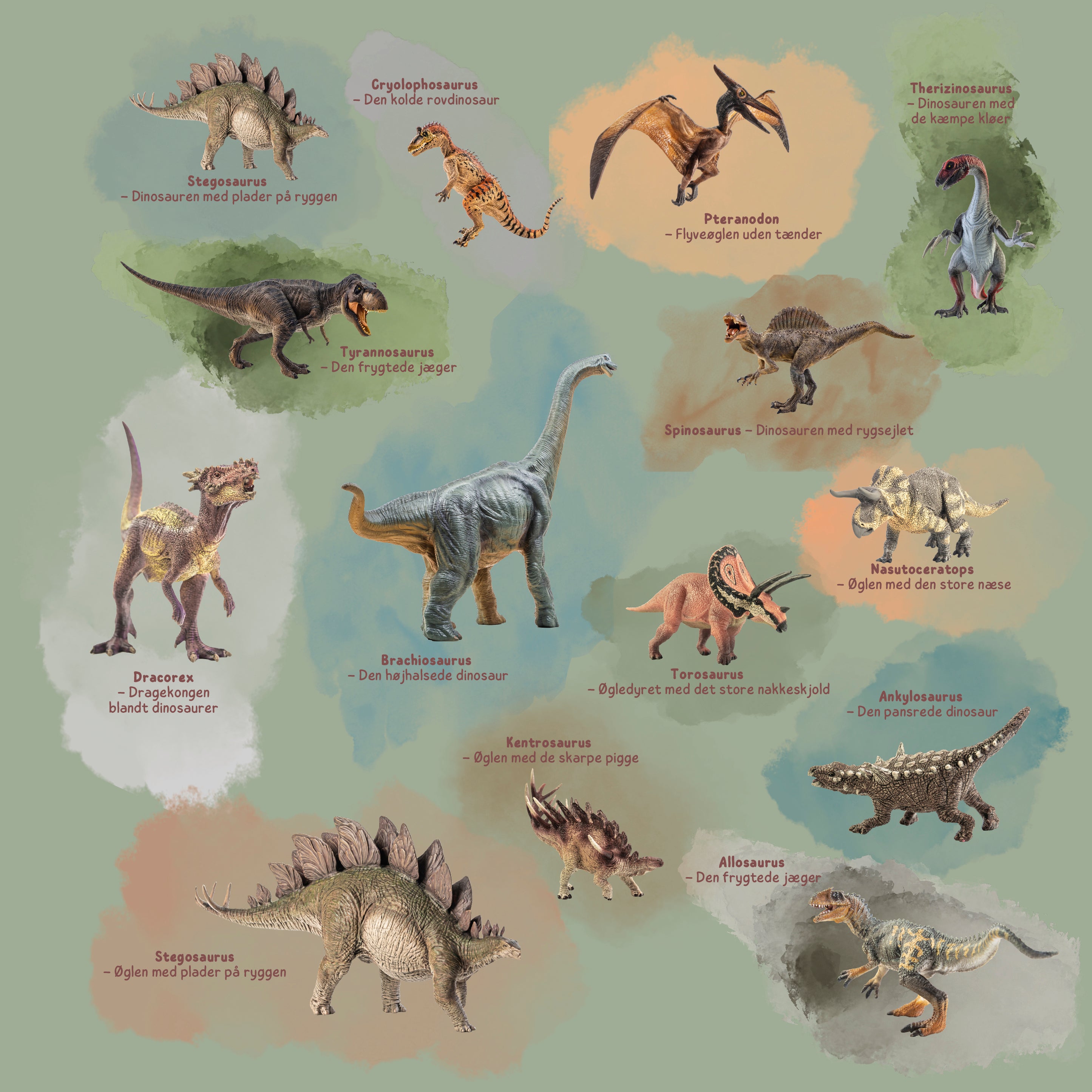 Dinosaurer fra fortiden