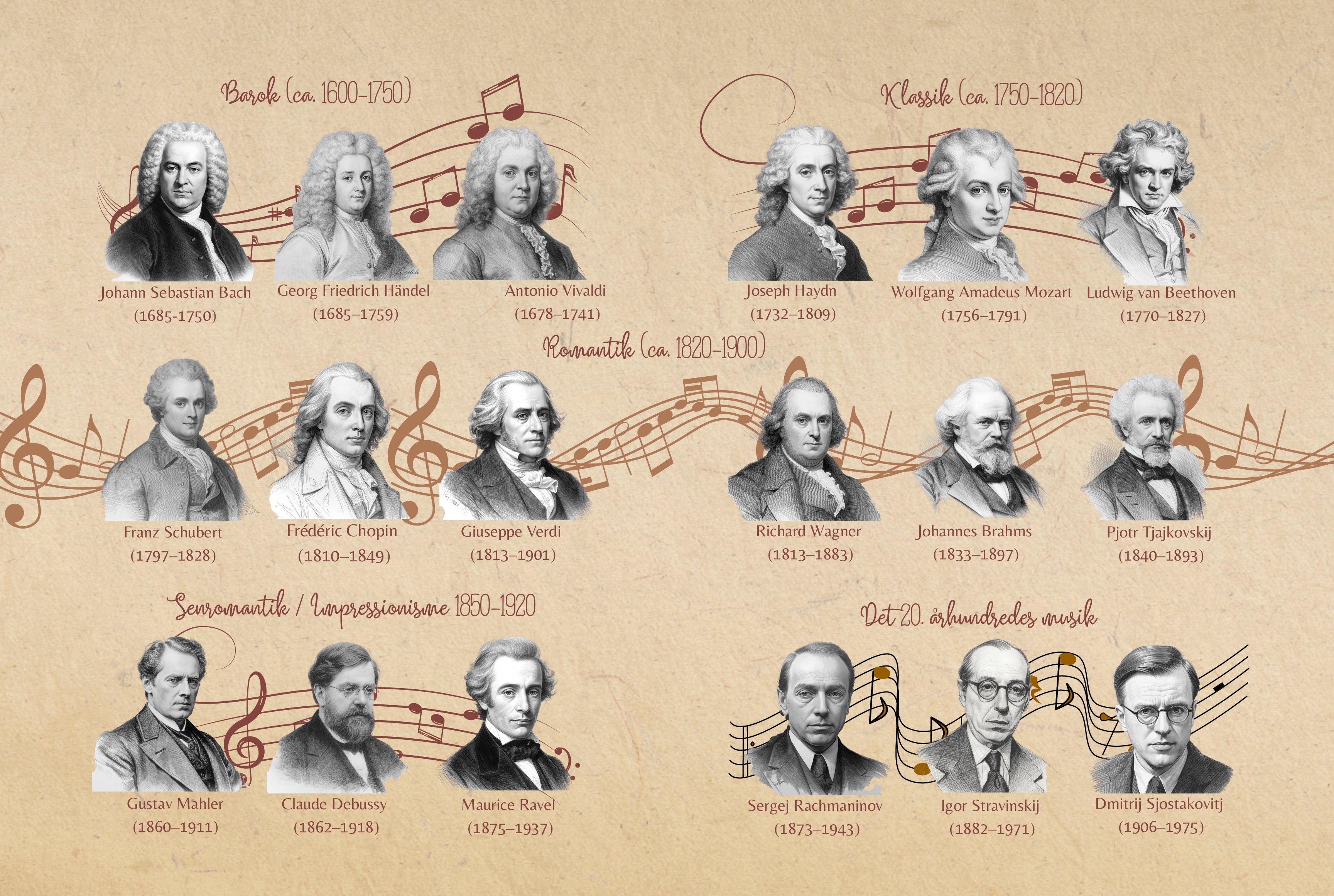 Masters of classical music