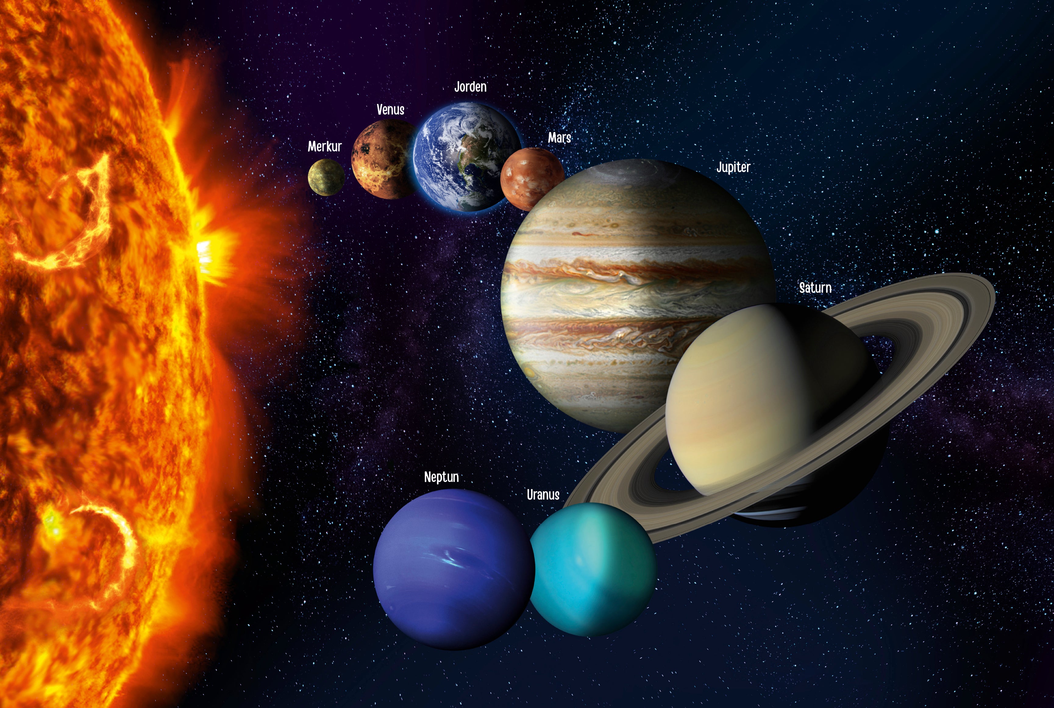 Solsystemet-120x80cm.jpg