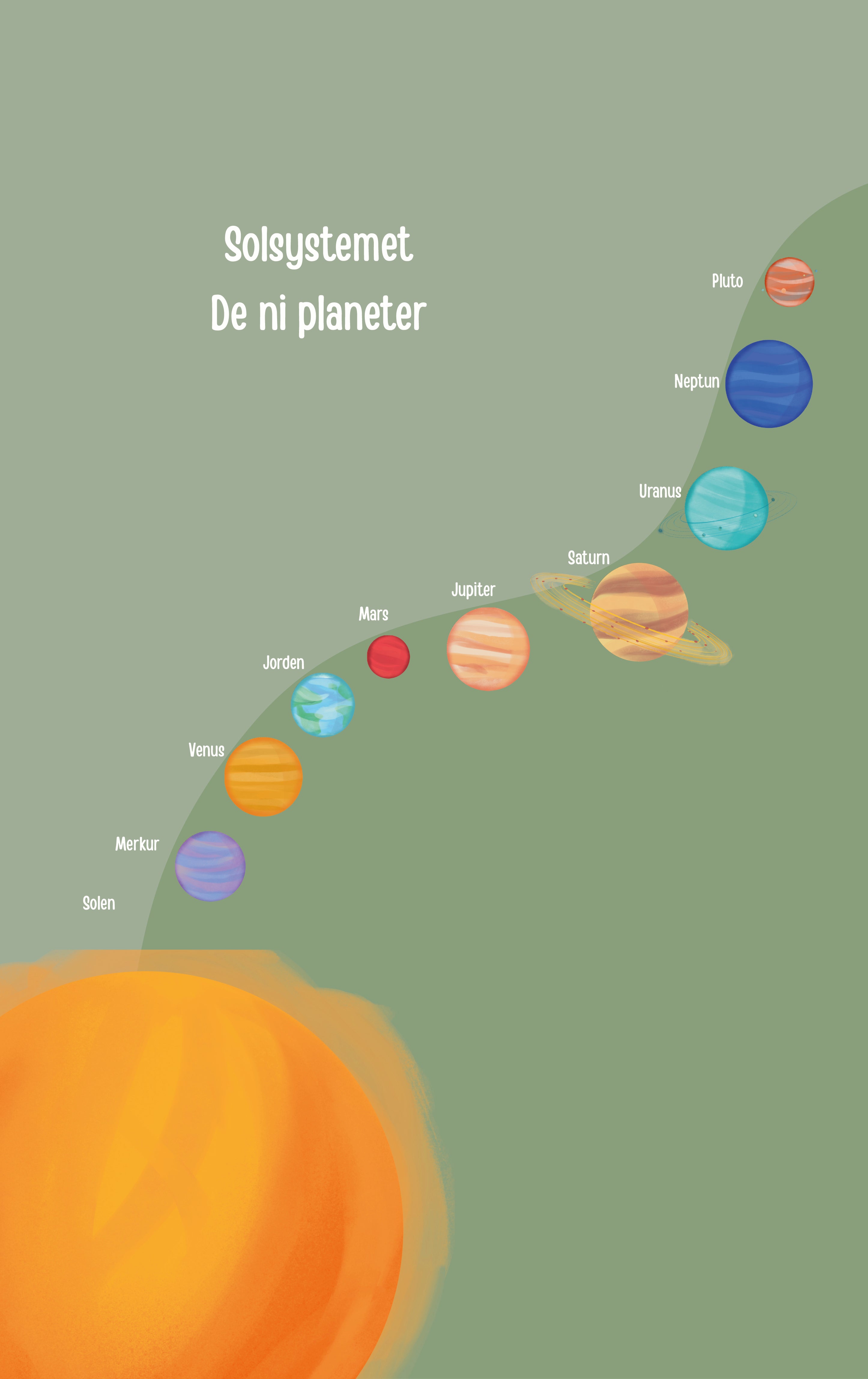 Solsystemet - De ni planeter
