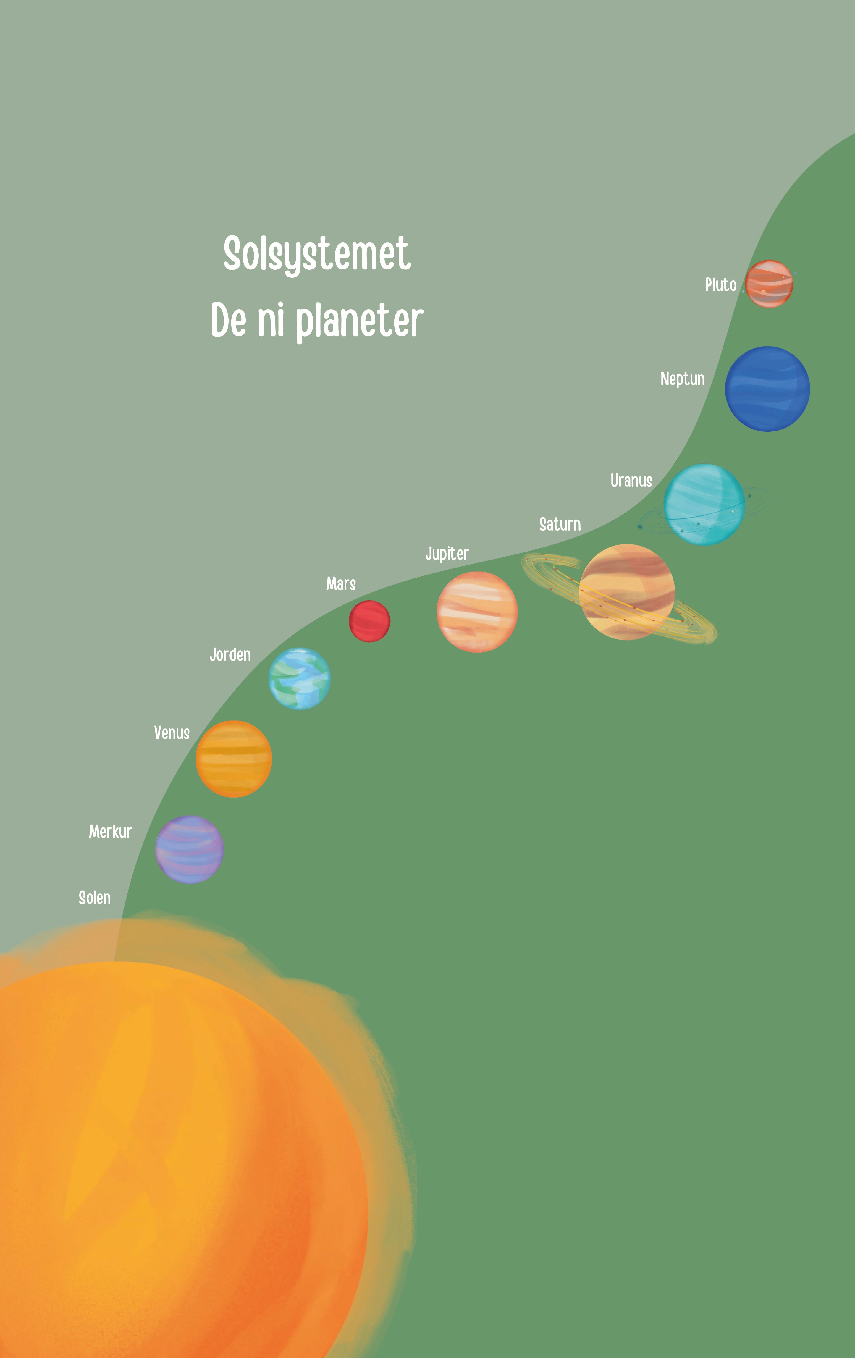Solsystemet - De ni planeter