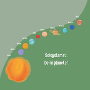 Solsystemet - De ni planeter