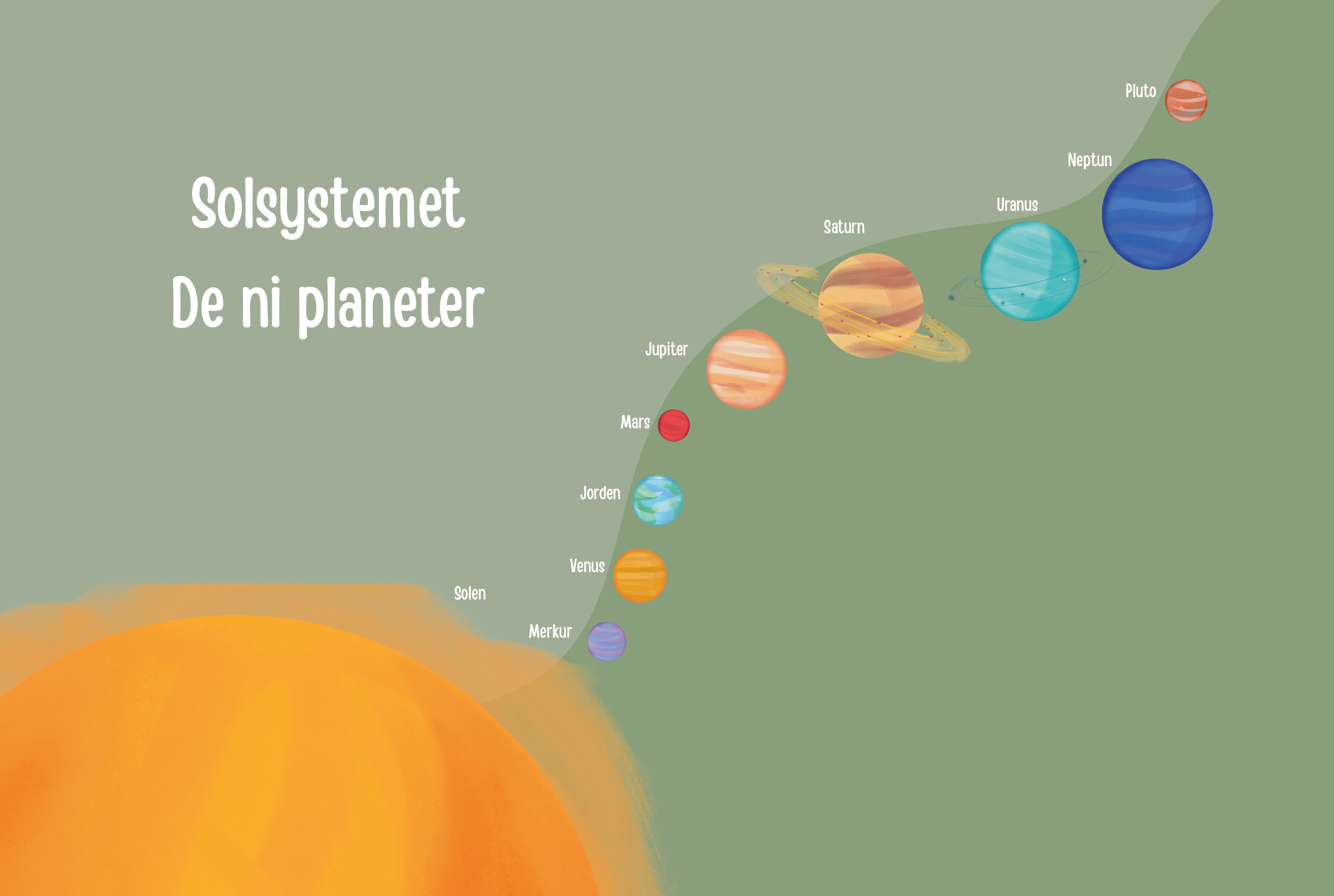 Solsystemet-Deniplaneter-120x80cm.jpg