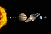 Solsystemet - Fra Merkur til Pluto