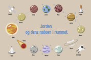 Solsystemet - Jorden og dens naboer i rummet