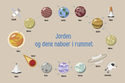 Solsystemet - Jorden og dens naboer i rummet