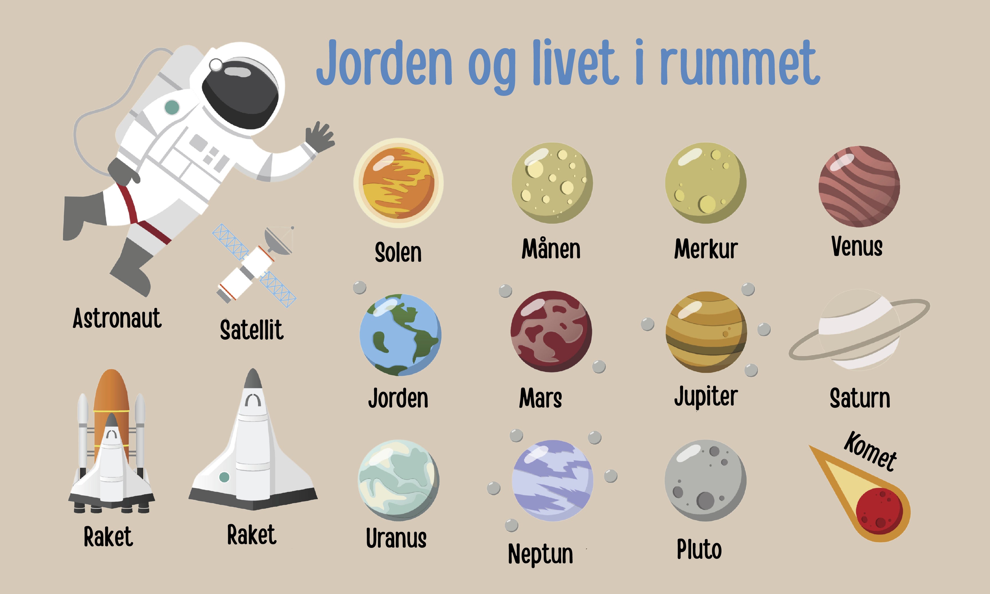 Solsystemet-Jordenoglivetirummet-120x80cm.jpg