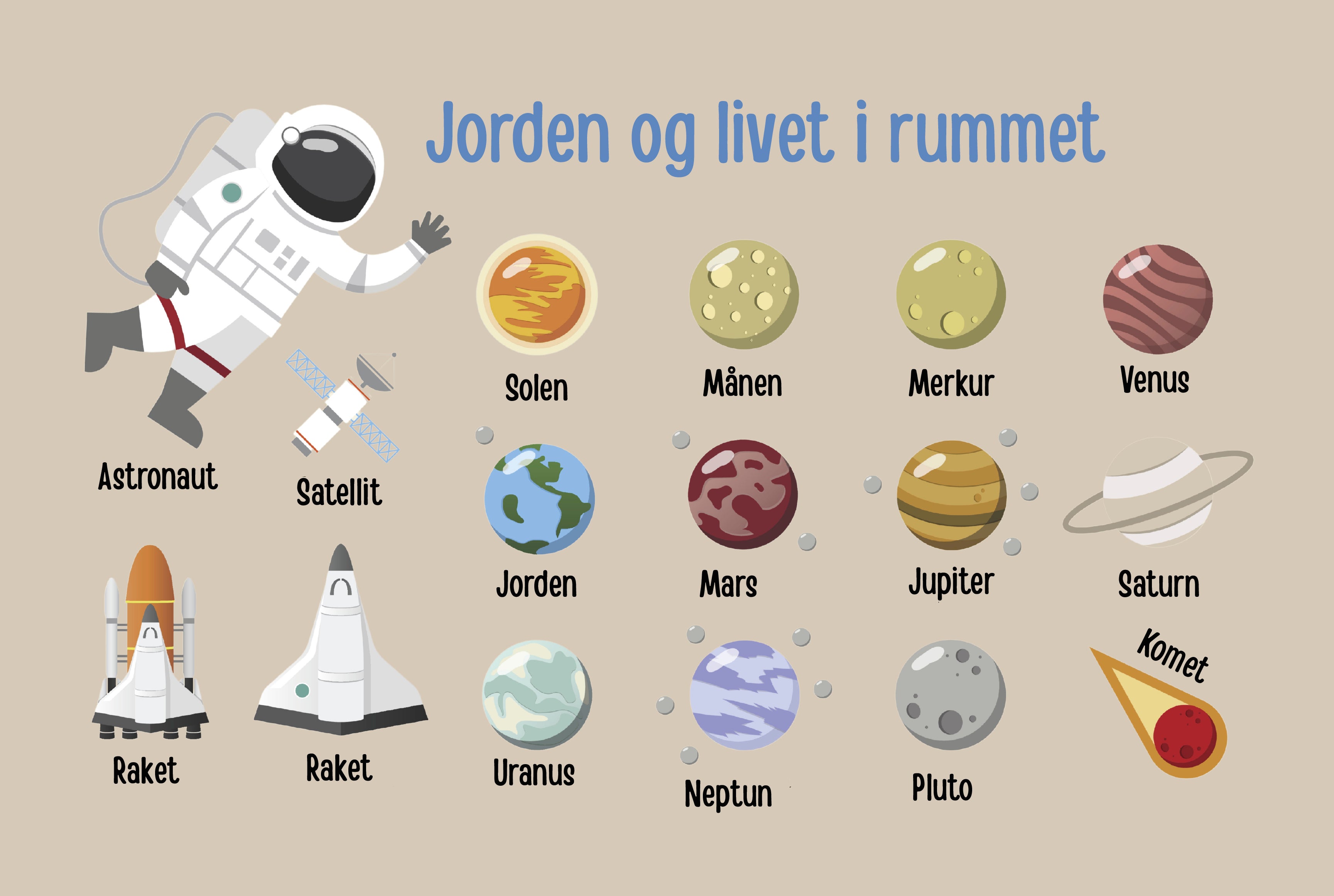 Solsystemet-Jordenoglivetirummet-120x80cm.jpg