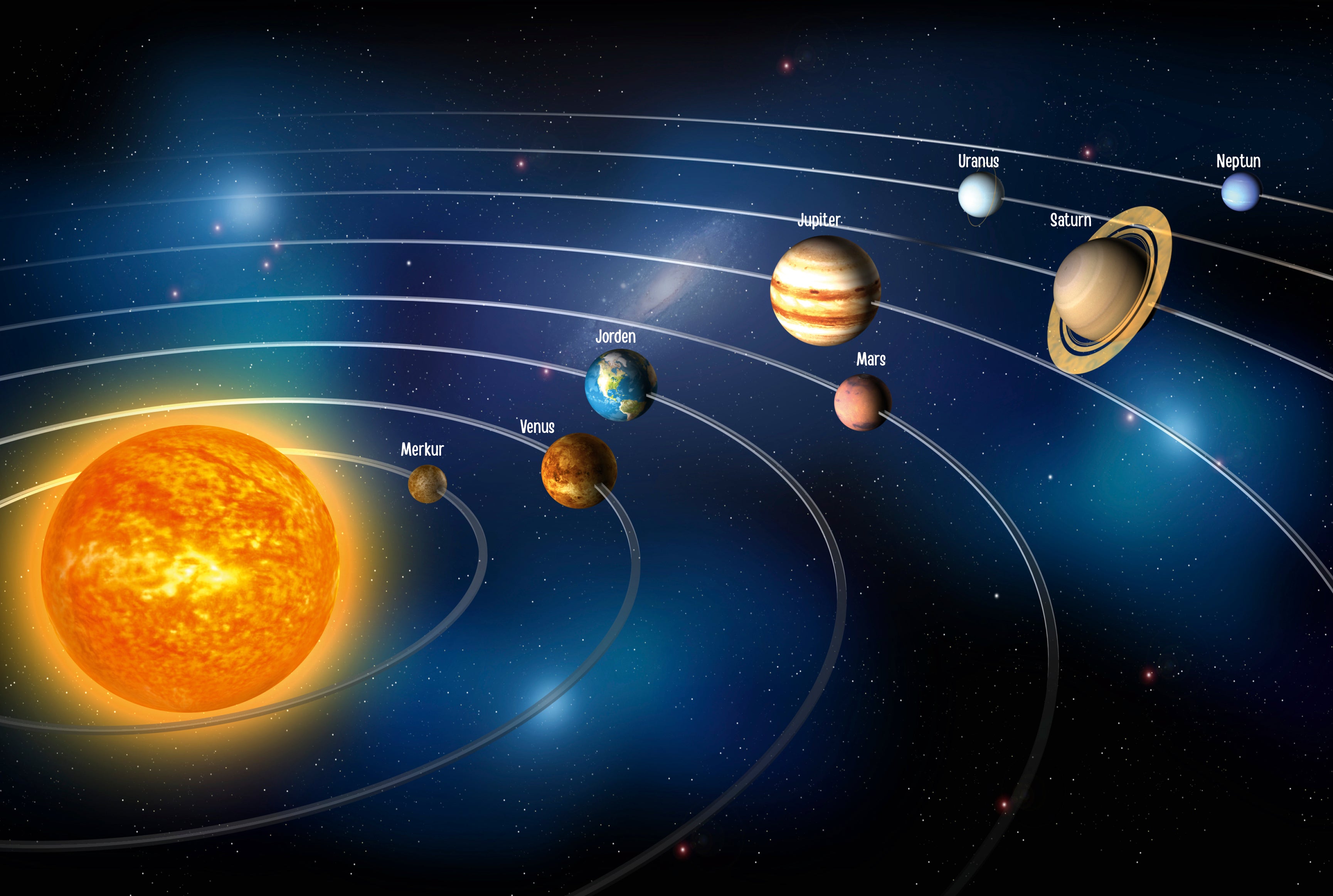 Solsystemetsplaneterikredslob-120x80cm.jpg