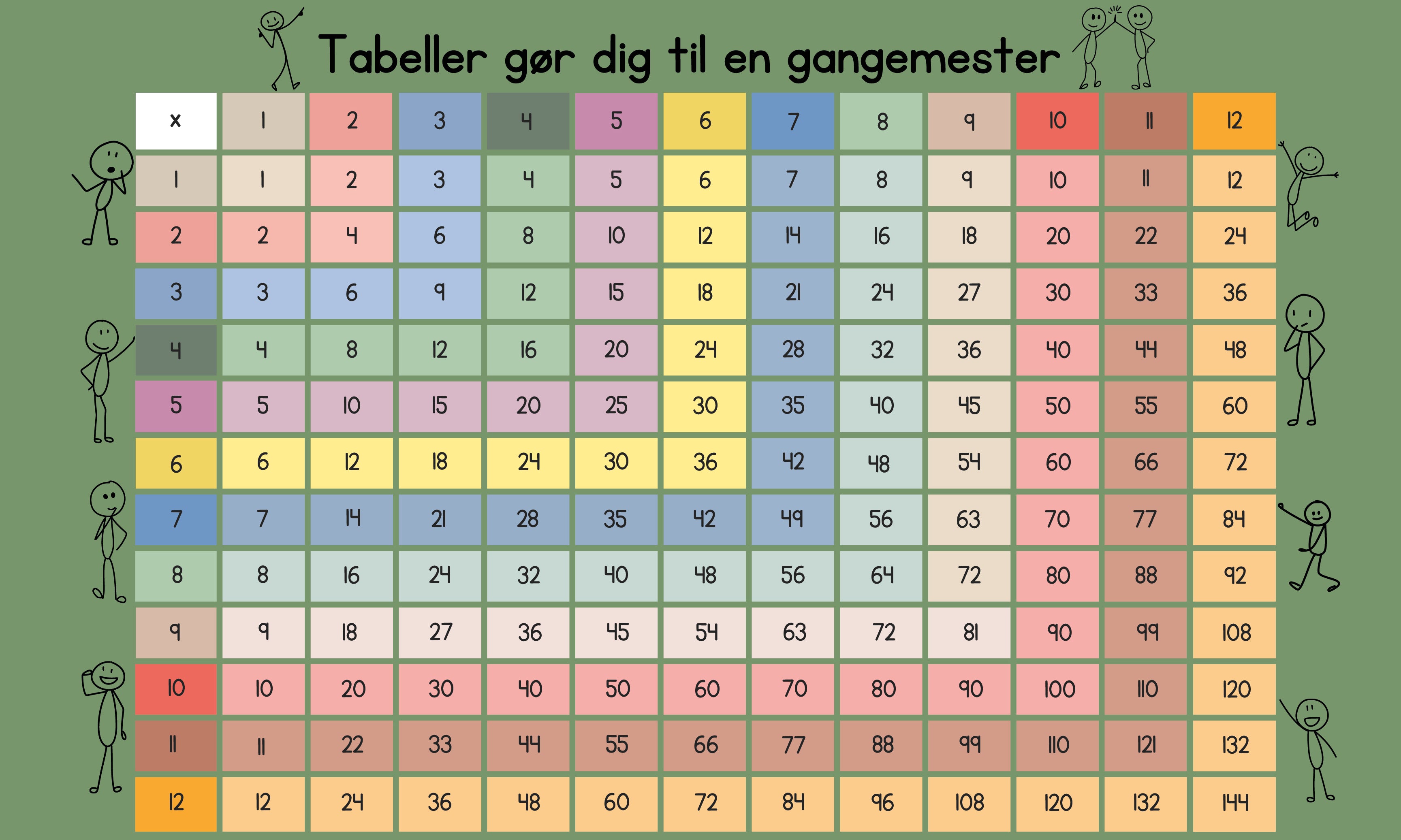 Tabellergordigtilengangemester-120x80cm.jpg