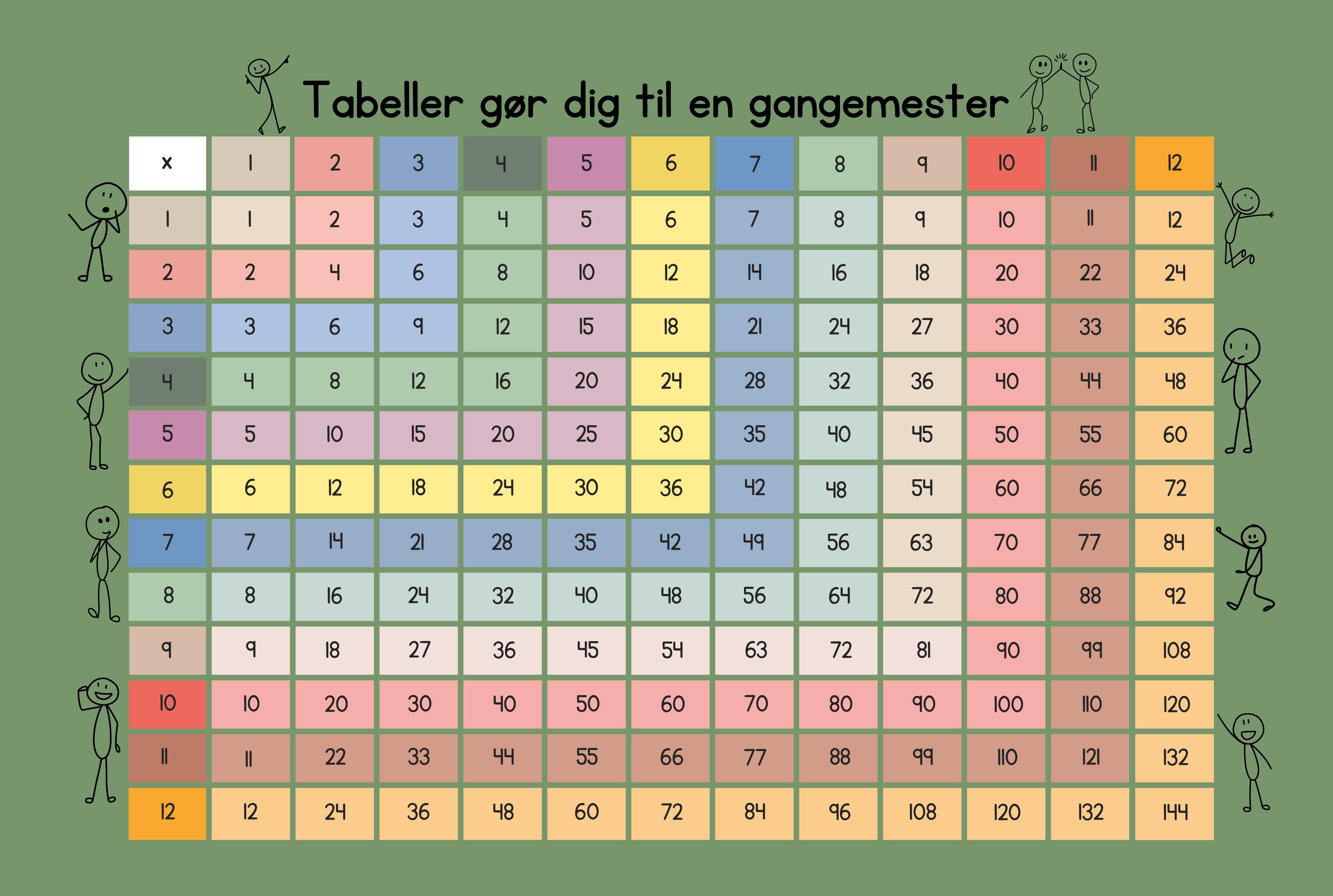 Tabellergordigtilengangemester-120x80cm.jpg