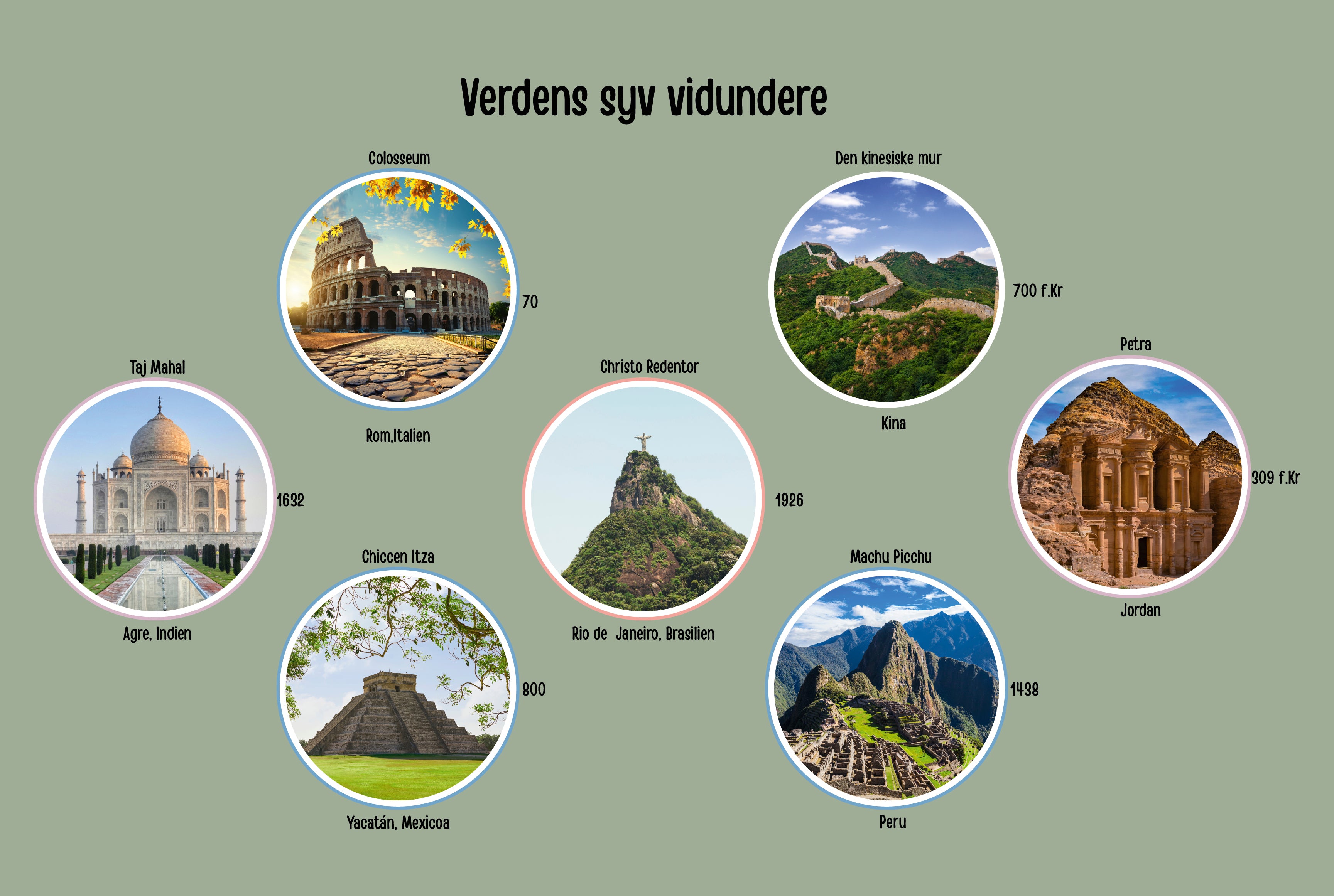 Verdens syv vidundere