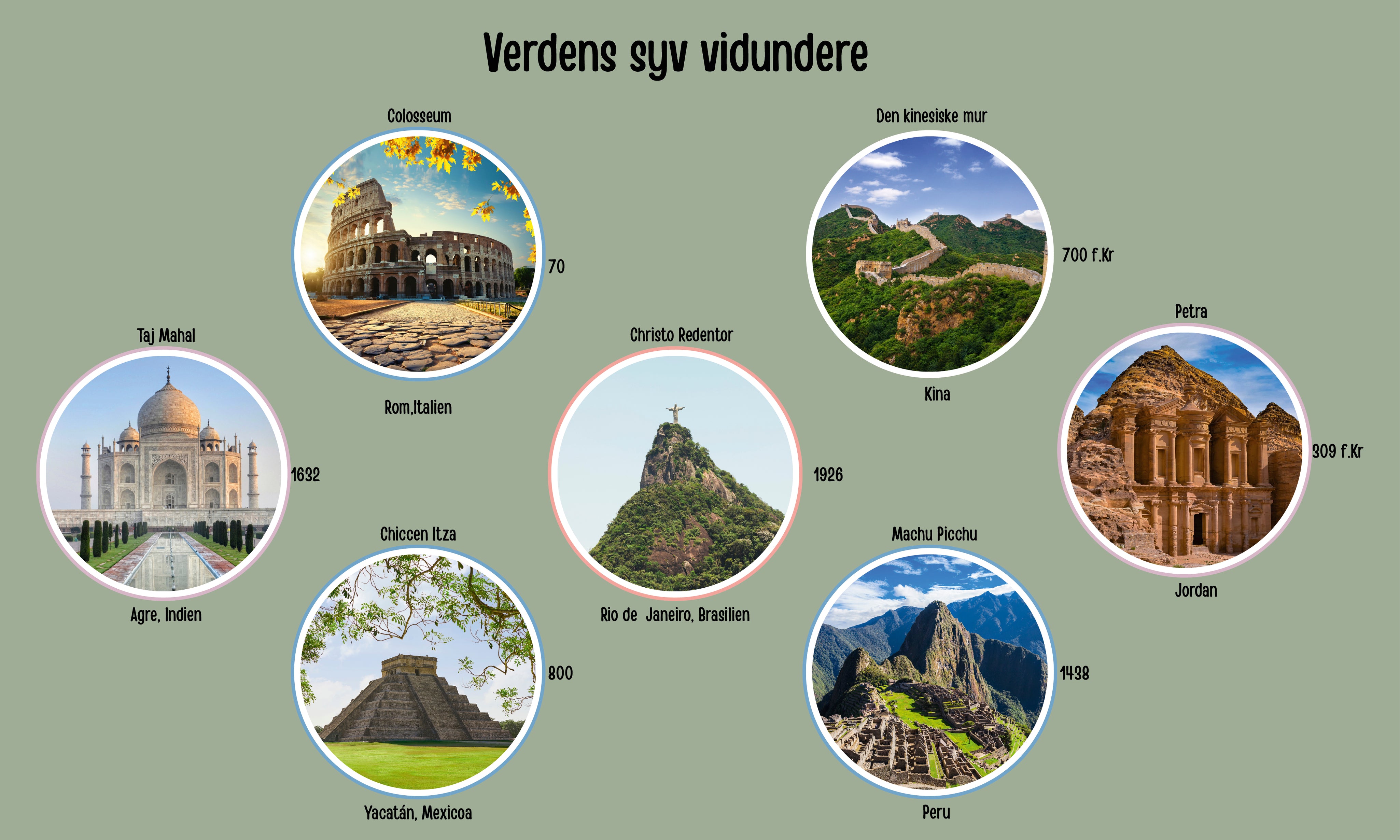 Verdenssyvvidundere-150x100cm.jpg