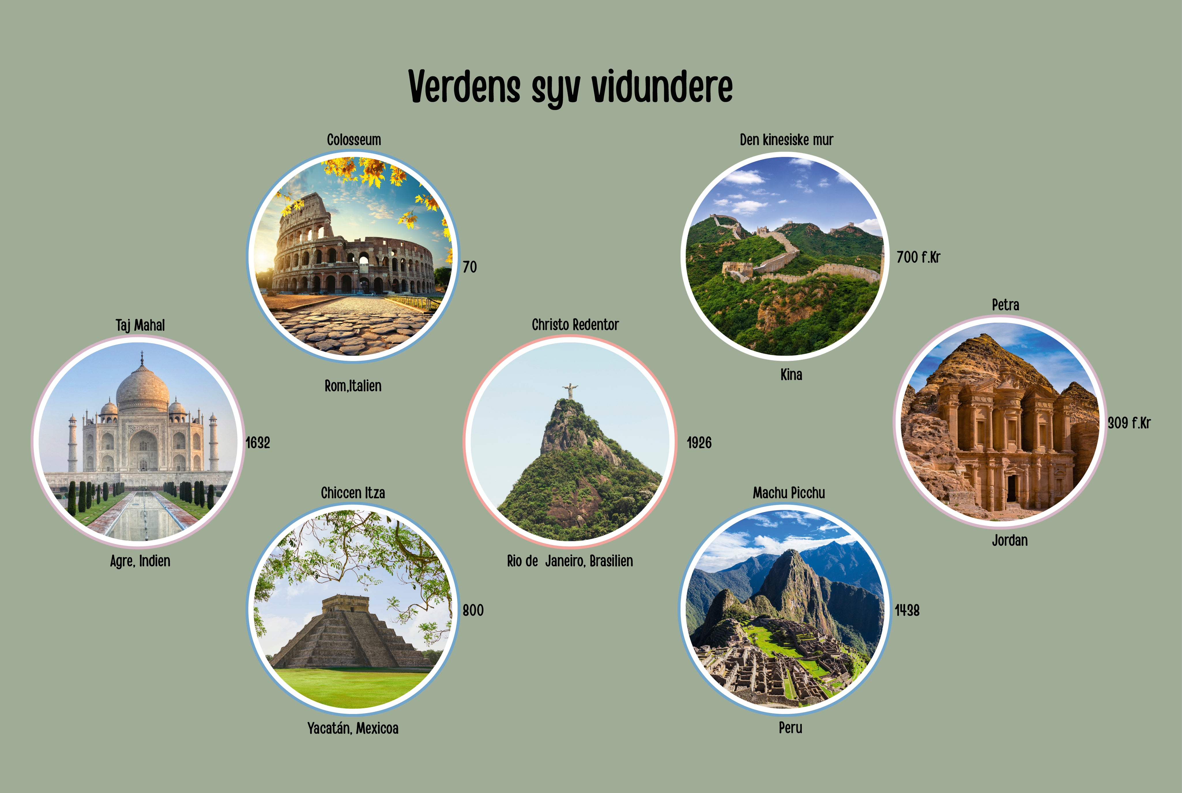 Verdens syv vidundere